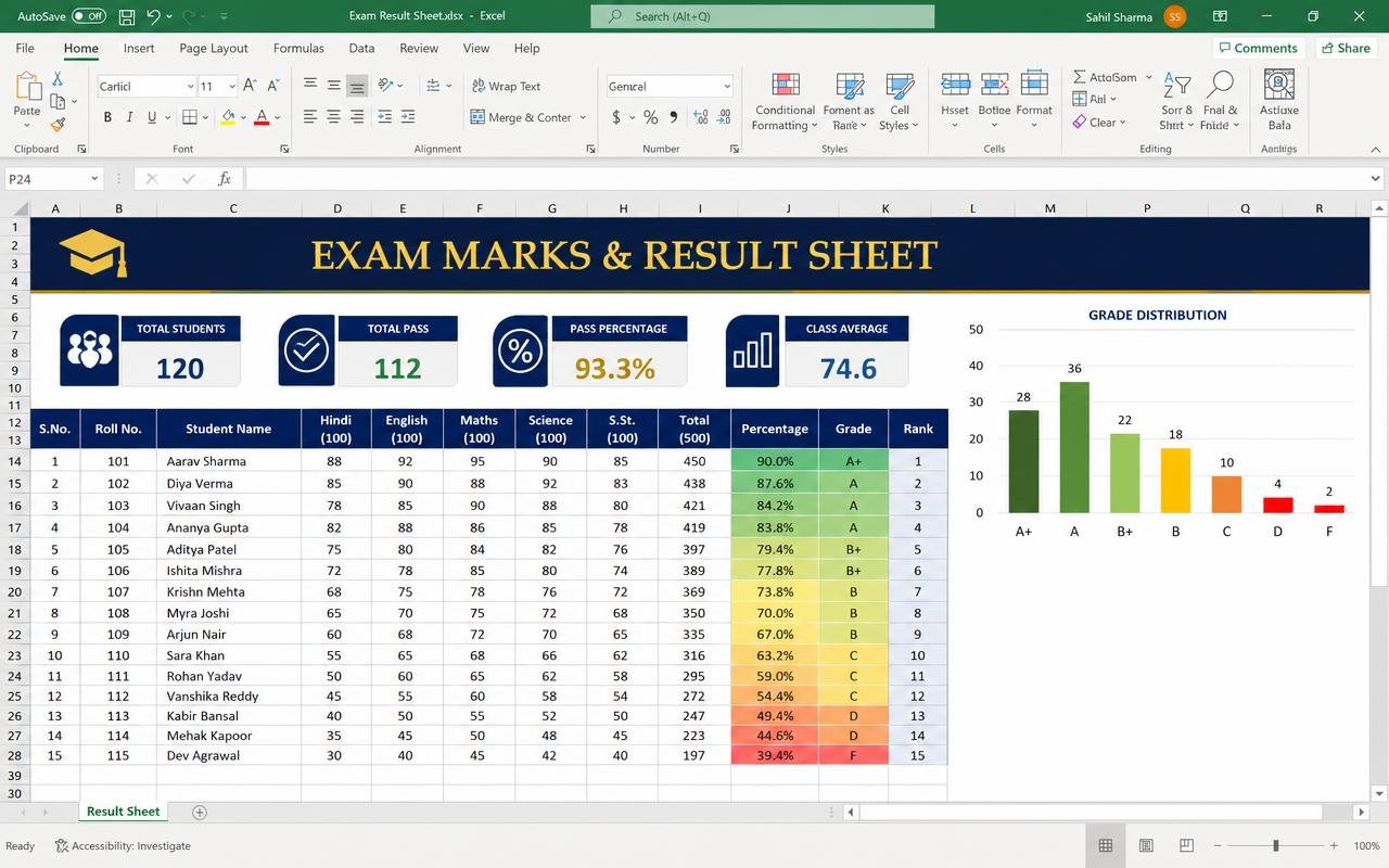 Exam Marks & Result Sheet — ready-made spreadsheet dashboard preview