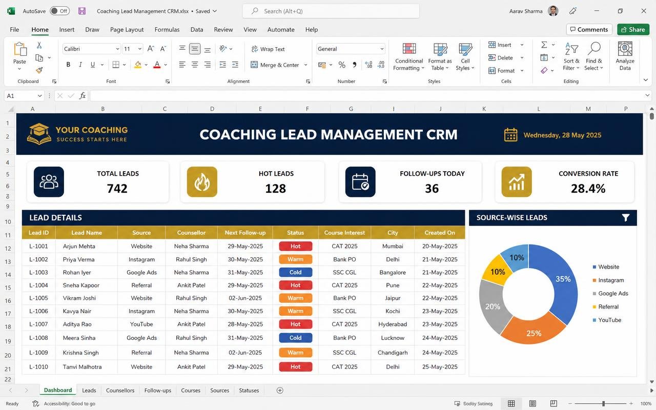 Coaching Lead Management CRM — ready-made spreadsheet dashboard preview