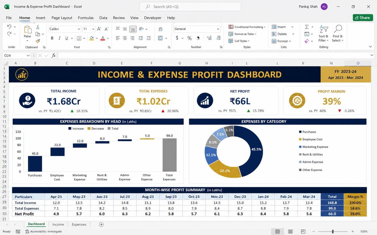 Income & Expense Profit Dashboard — ready-made spreadsheet dashboard preview